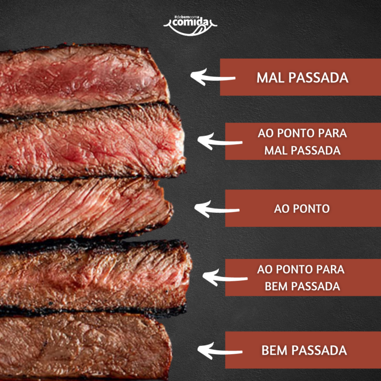 Conheça os pontos da carne e faça um churrasco perfeito